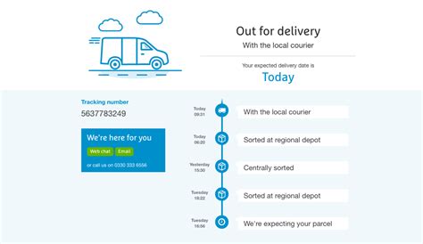 hermes expected delivery time|Hermes canada delivery time.